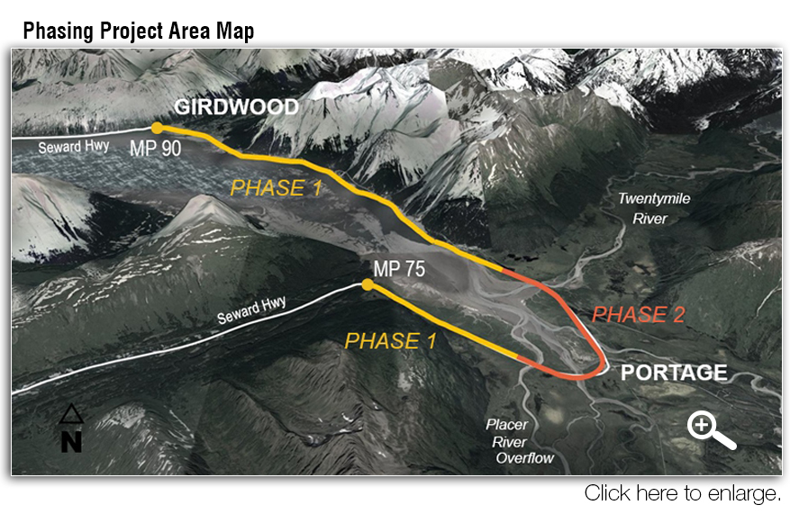 Phasing Map
